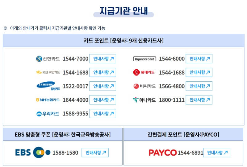 학습특별지원금-지급기관