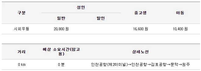 원주-김포공항-시외버스-요금표
