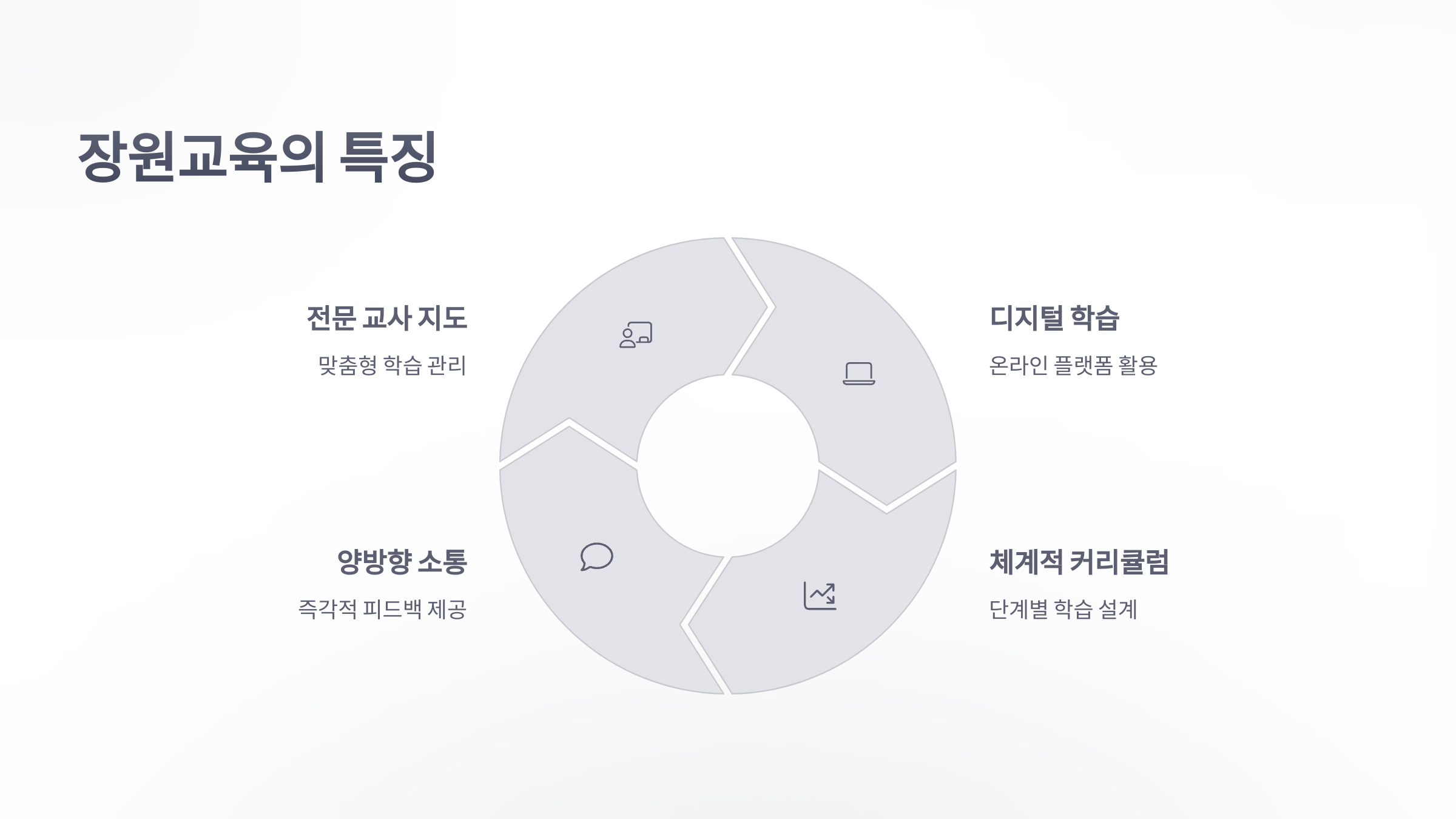 장원-교육-5