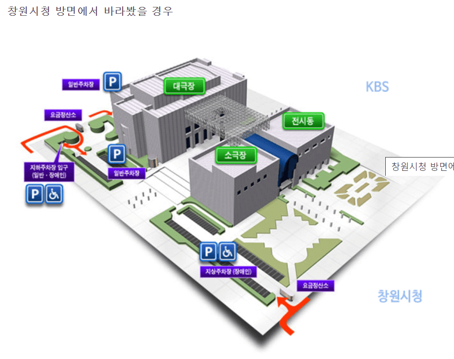 창원 성산아트홀 주차장 위치