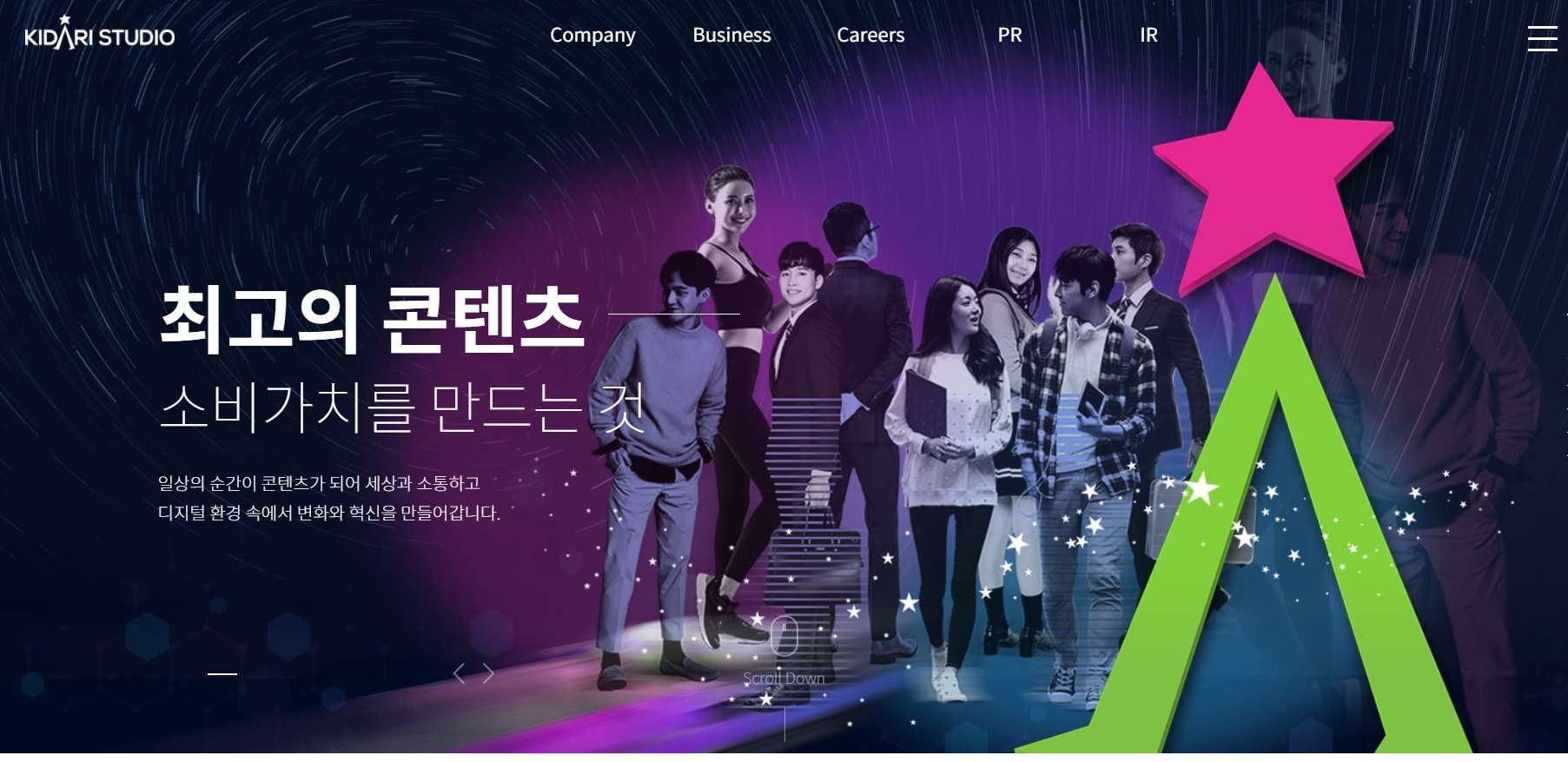  키다리스튜디오 주가 간단 차트분석