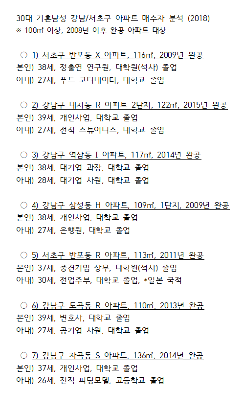  강남 서초 결혼 트렌드
