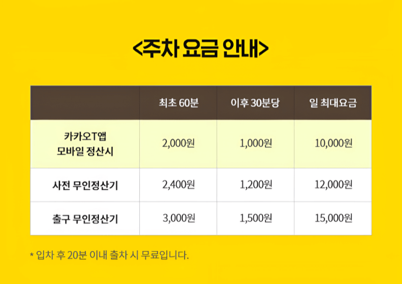 정문 유료주차장 카카오T 정산 가이드 4