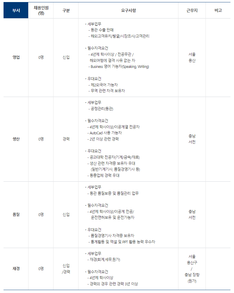 엘에스2 이미지