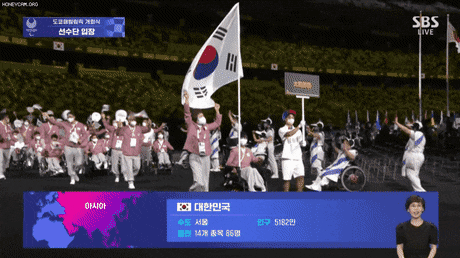  (도쿄 패럴림픽) 대한민국 선수단 입장