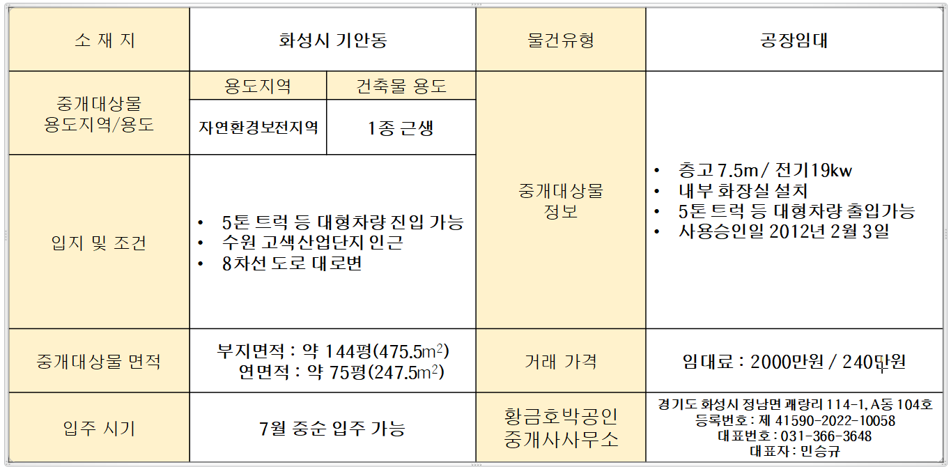 공장표사진