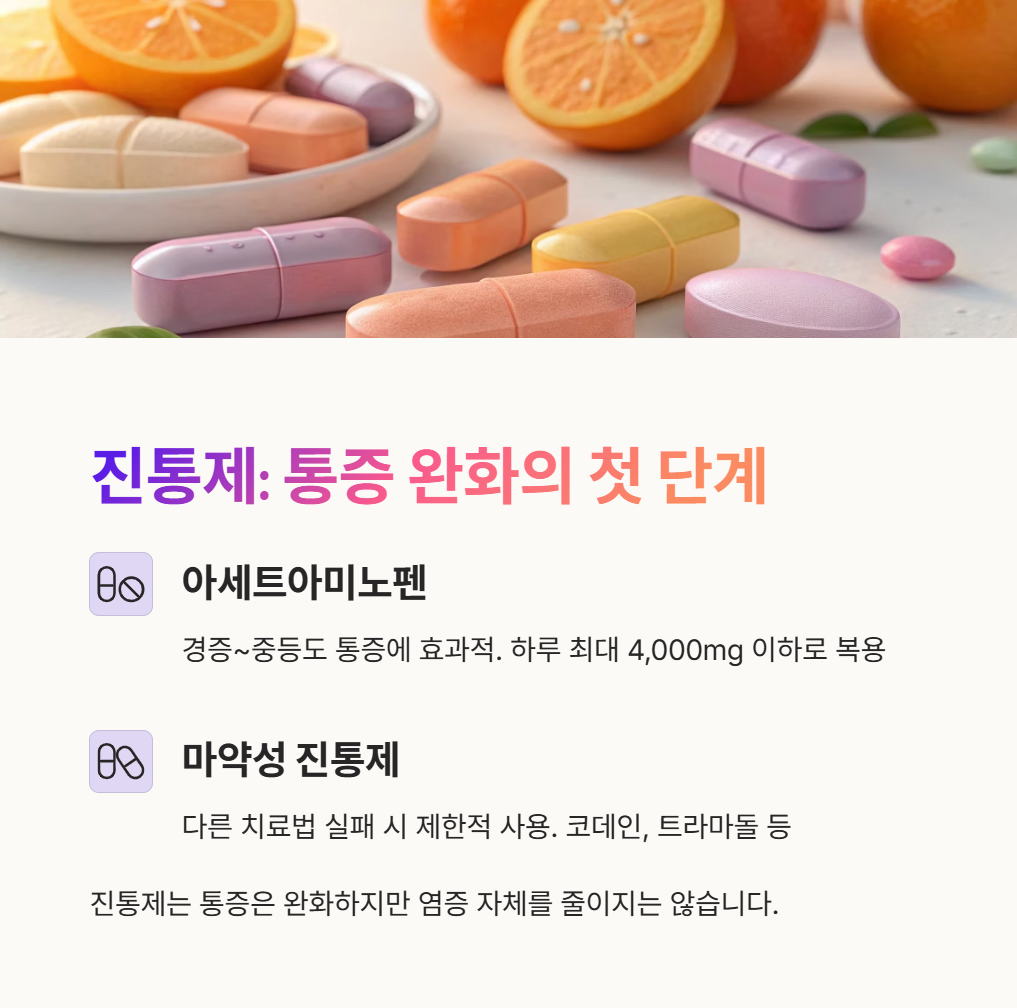 관절염 치료에 사용되는 주요 진통제