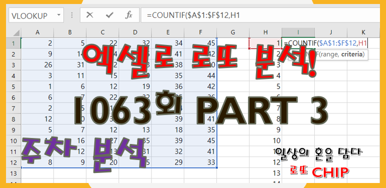  로또 1063회 예상번호 PART3 (주차분석)