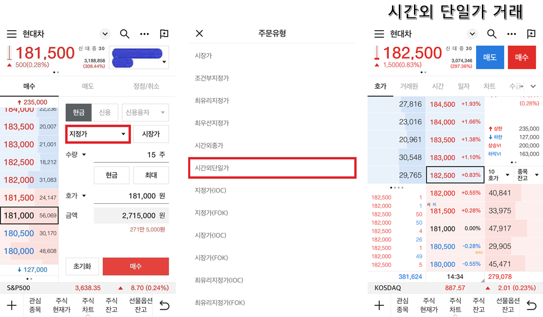  시간외 단일가 거래 방법