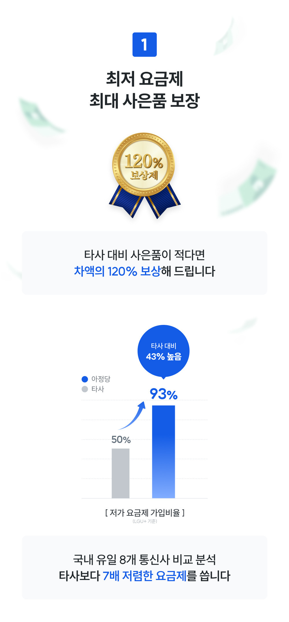 sk-lg-kt-무선인터넷연결방법-이것만-따라하세요(신규가입-사은품)