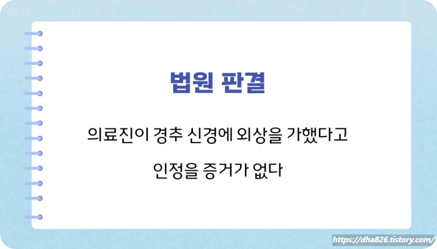 수술 과정 과실 불인정