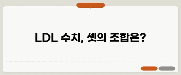 LDL 150 폴리코사놀 홍국쌀 복용 비교 후기 꼭 확인하세요