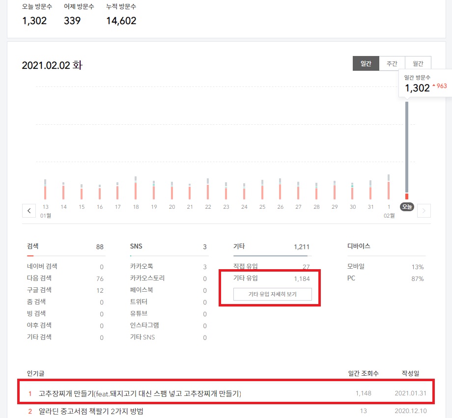  이게 머선 129?  방문자 급등? 티스토리 기타유입 증가 이게 머선 일이고?