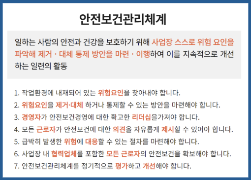 소규모사업장 안전보건관리체계 핵심 7가지