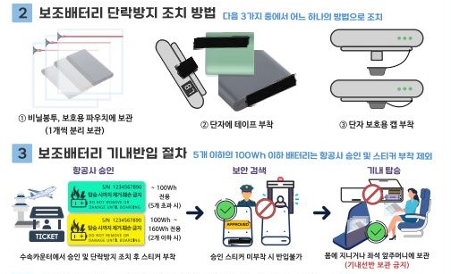 국토교통부