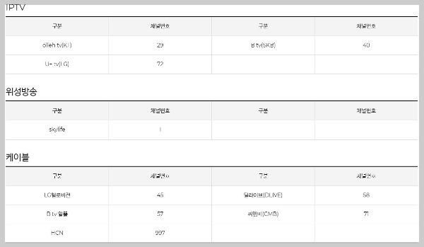 이상한 변호사 우영우 재방송 채널 ENA 채널 번호