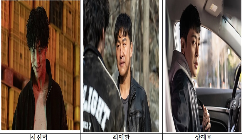 영화 악마들 등장인물