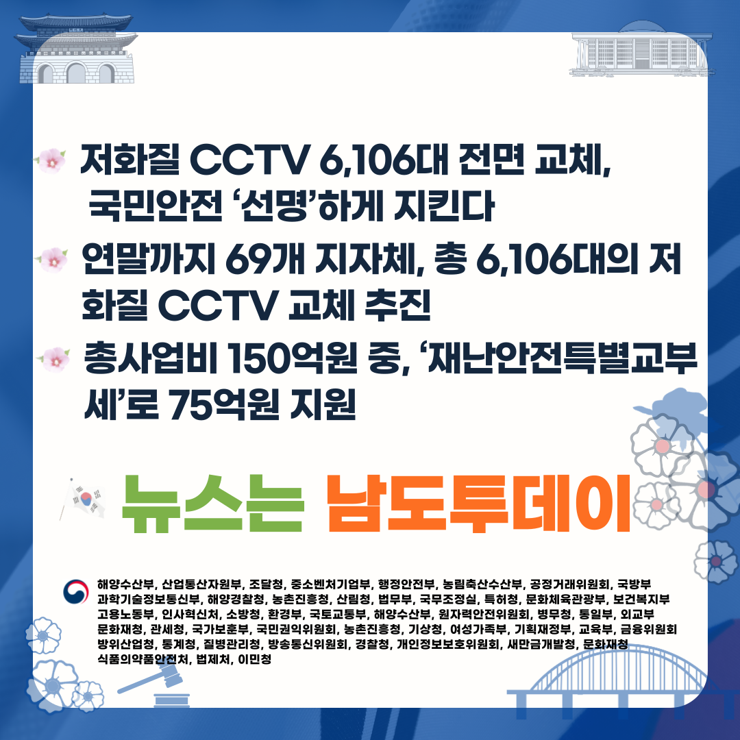  저화질 CCTV, 범죄자 추적에 발목 잡다. A지역 통합관제센터, 개선 요구 증폭-남도투데이