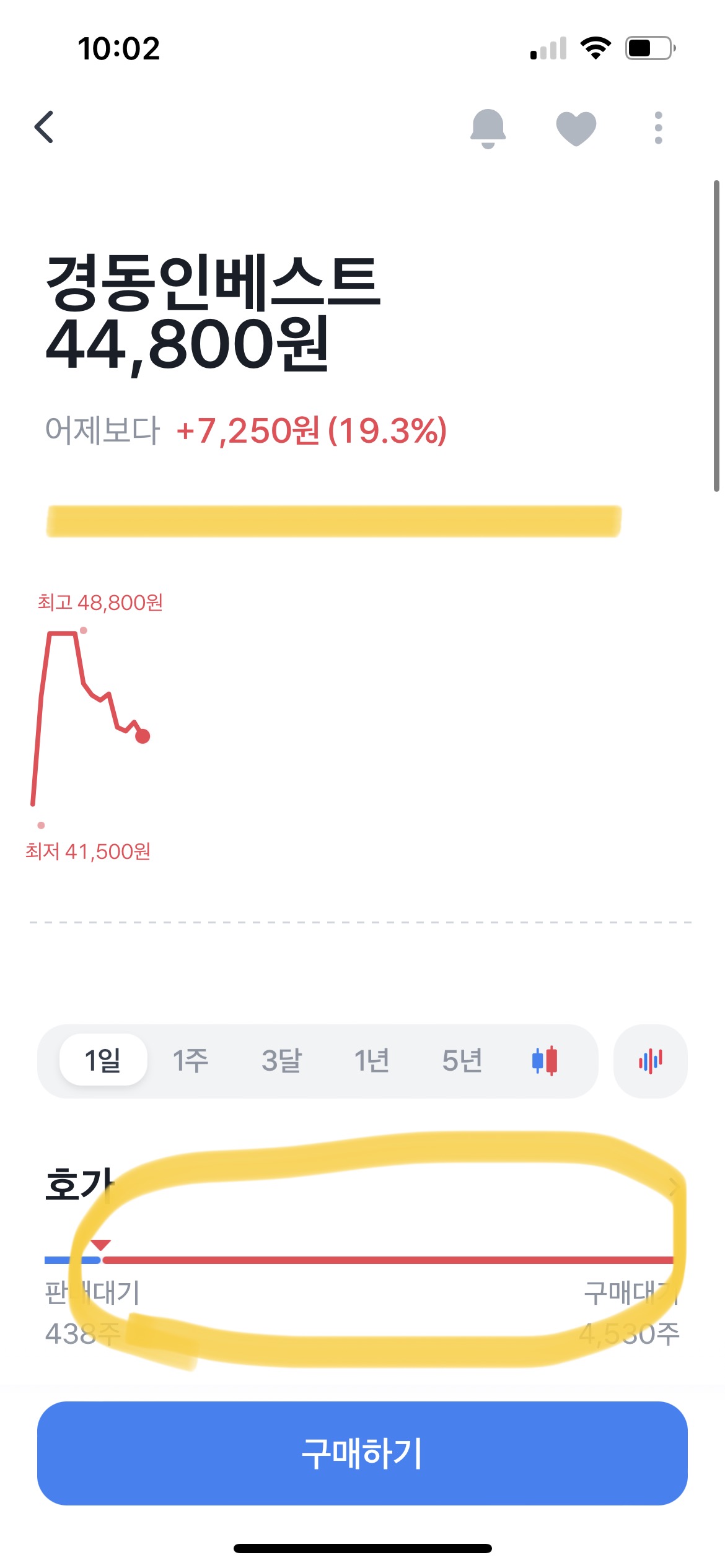 경동인베스트 10월 21일 10시경 주가