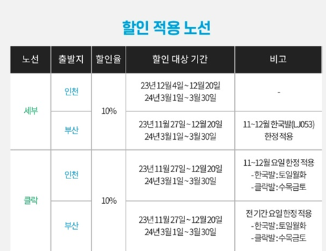 진에어세부노선할인_사진