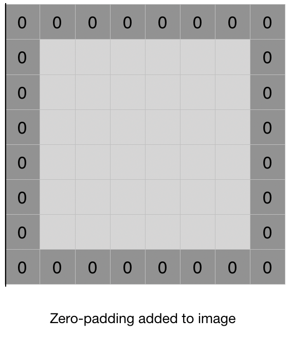 https://blog.kakaocdn.net/dn/2hzfb/btqCJmTyg1R/unmfvdAnXwcGK16pYNAOr0/img.png