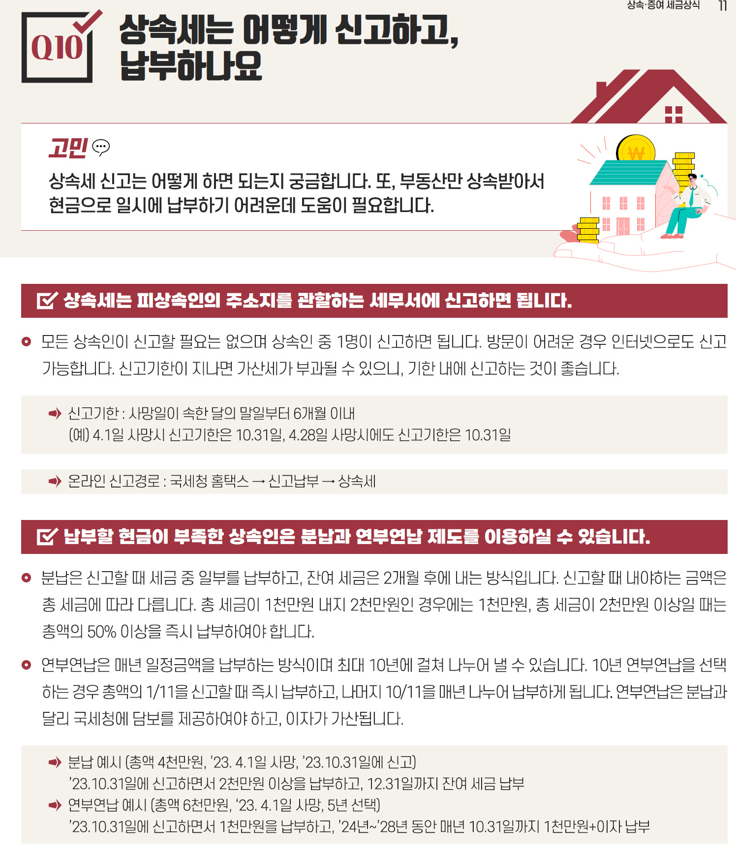 상속세 신고와 납부 방법 알아보기, 분납과 연부연납 제도를 활용한 절세 전략