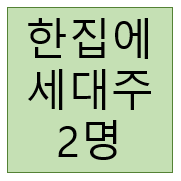  한집에 세대주 2명