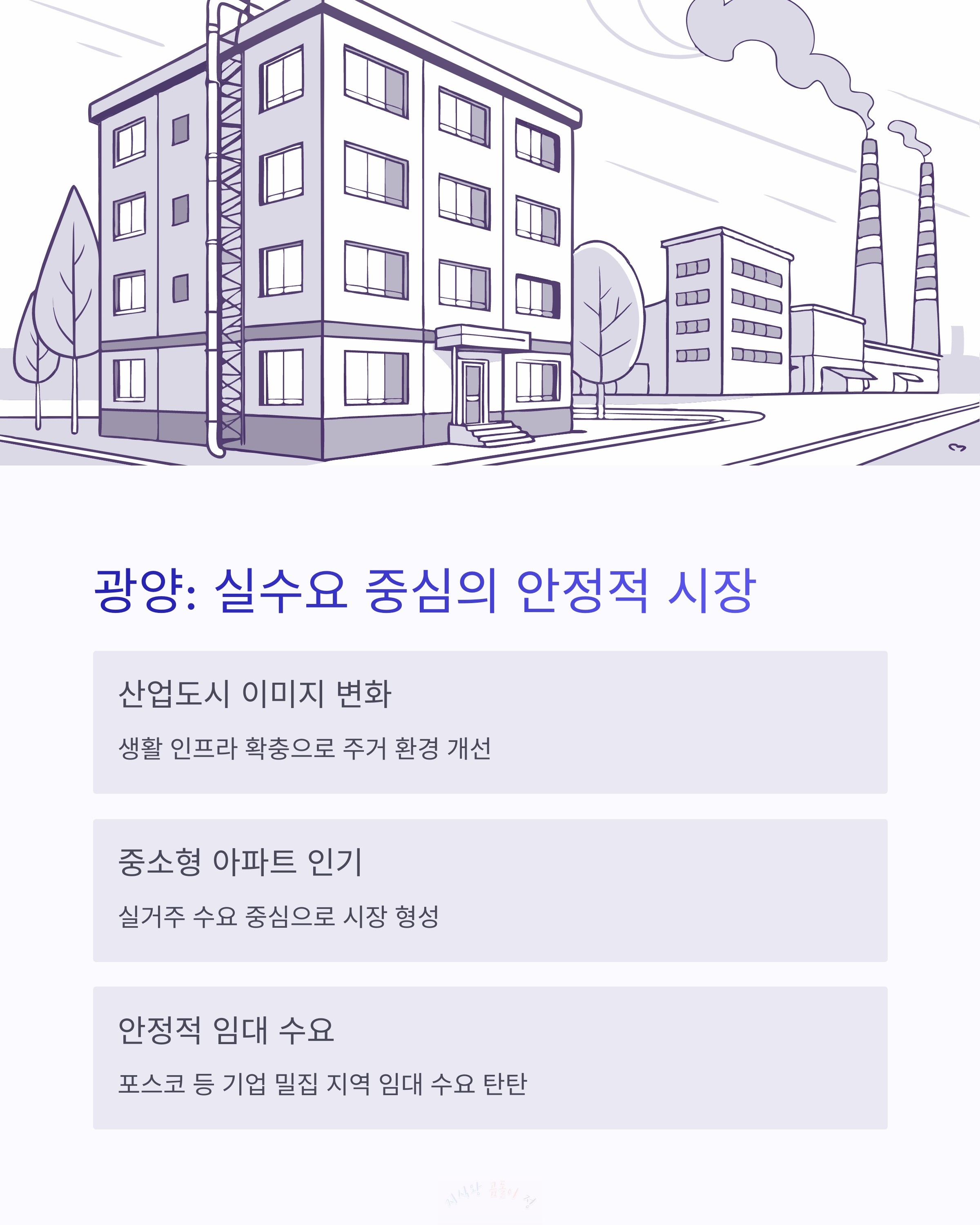 광양 실수요 중심의 시장