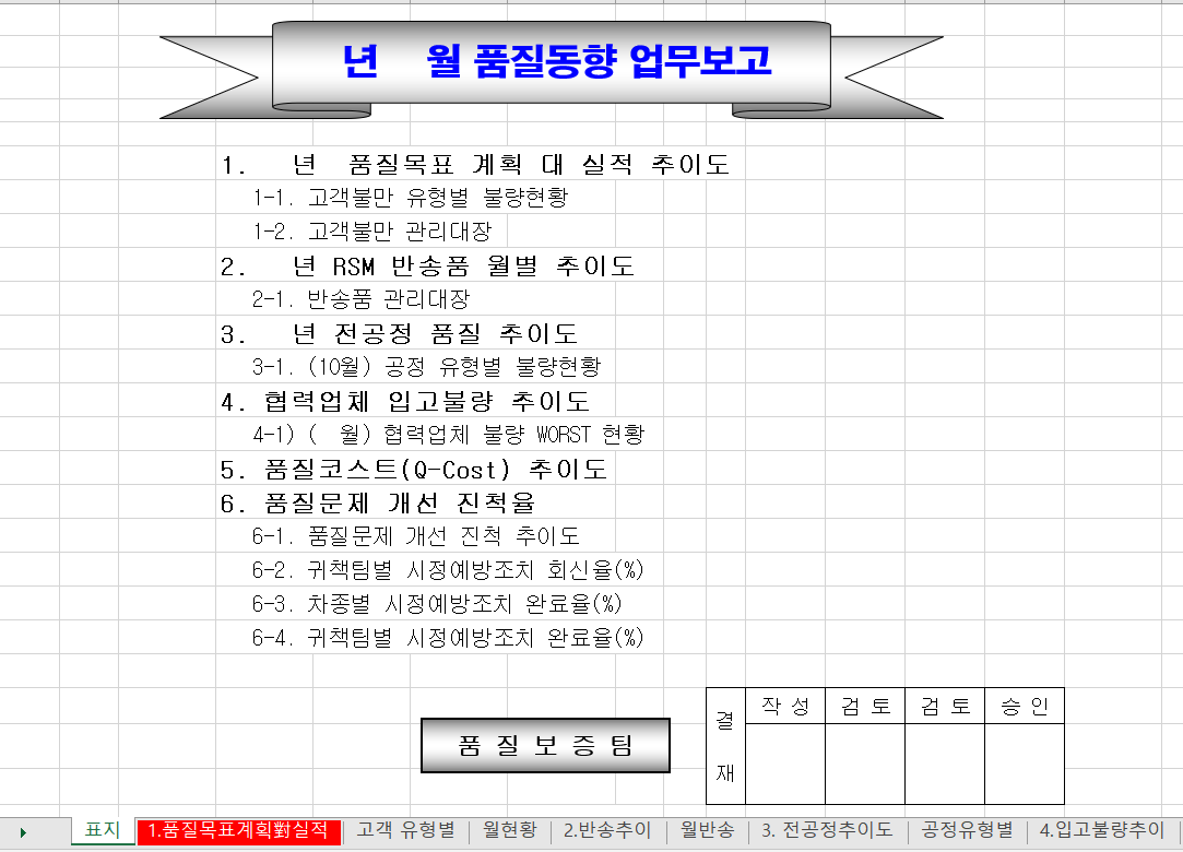  (양식)월+품질현황+보고