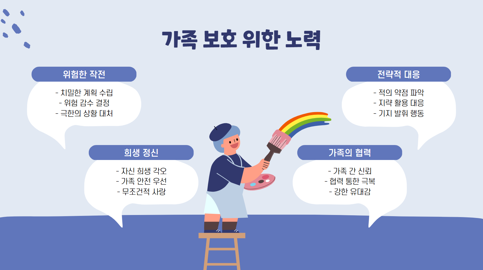 가족 보호 위한 노력 관련 사진