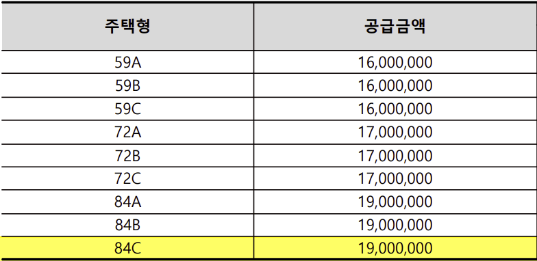 부평역 해링턴 플레이스 발코니 확장비