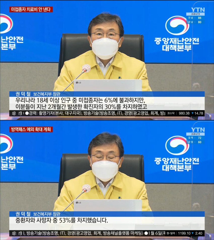  코로나19 미접종자 현실