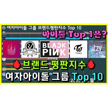  역대 여자 아이돌 그룹의 순위는 어떻게 될까? (브랜드 평판순위 1위 레드벨벳? 트와이스? 2017년~)