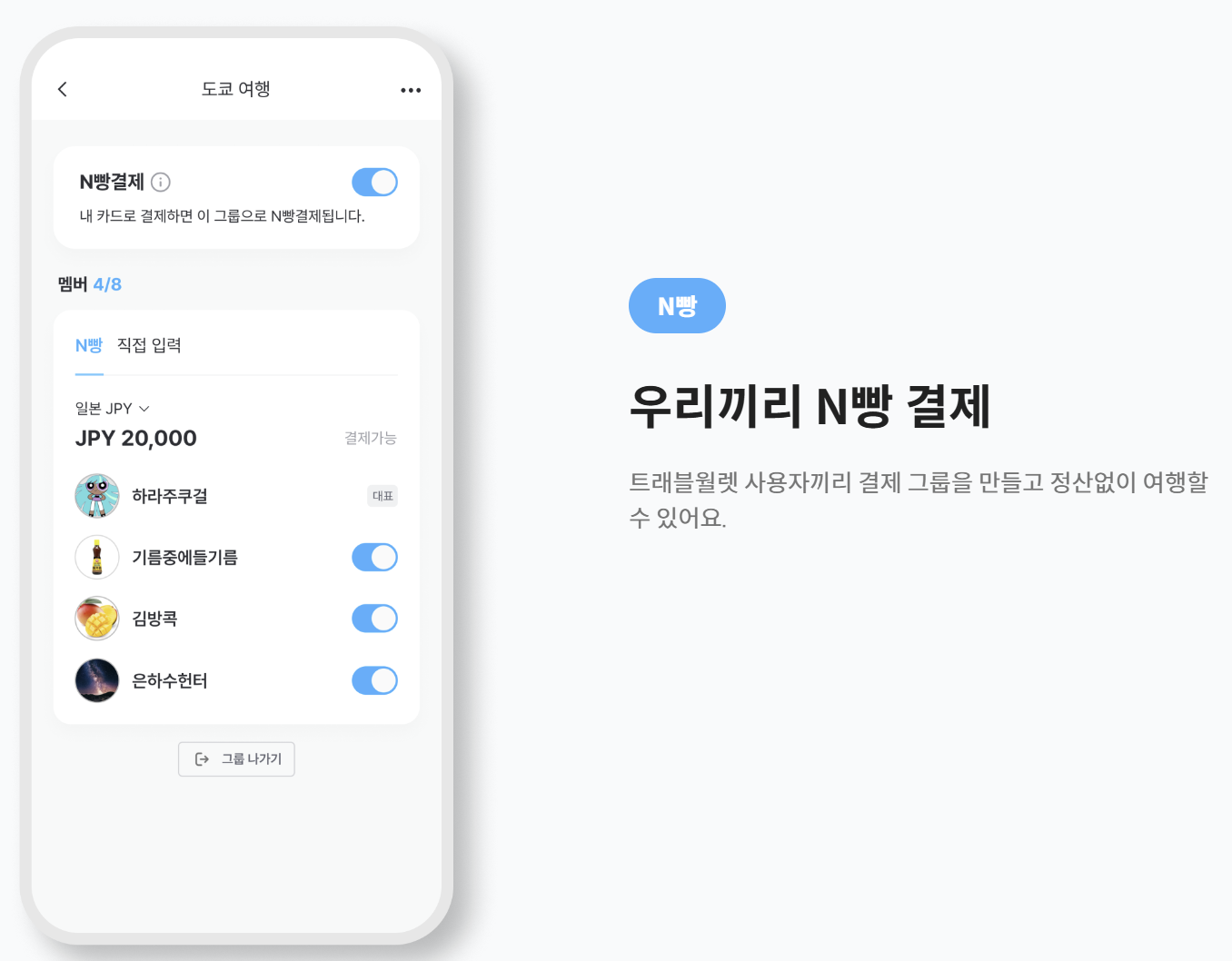 트래블월렛