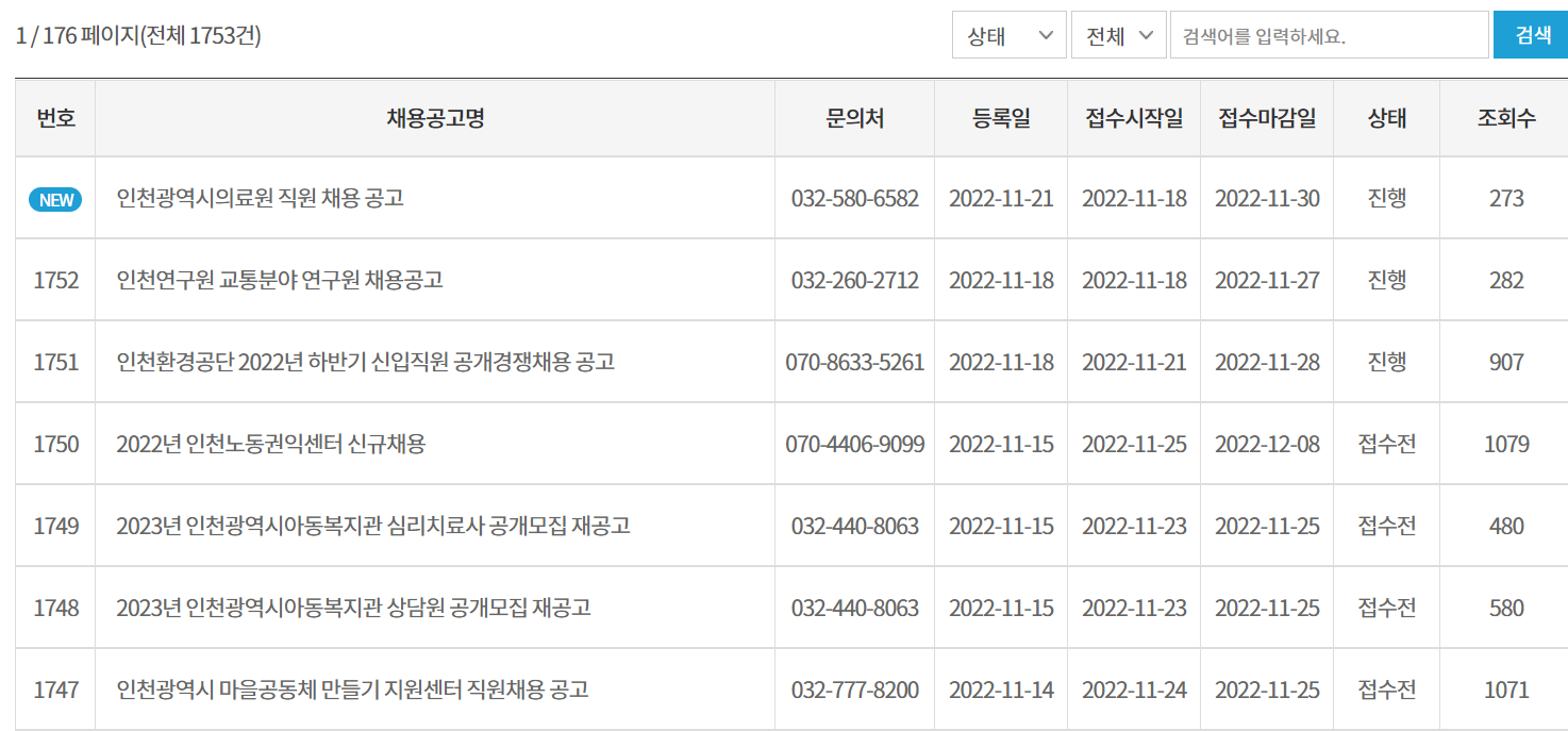  공공 일자리 신청 자격 과 신청 방법