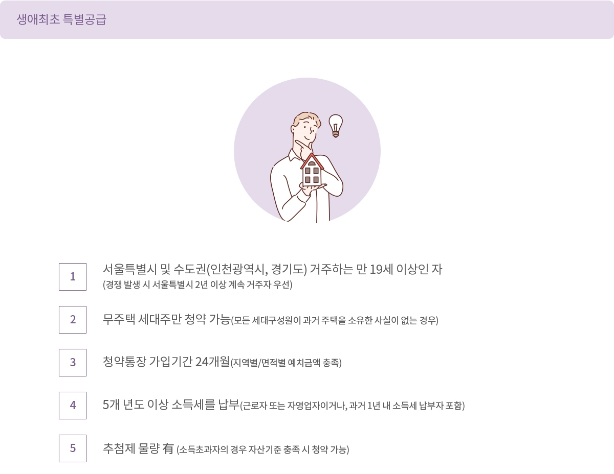 래미안원페를라청약자격-12