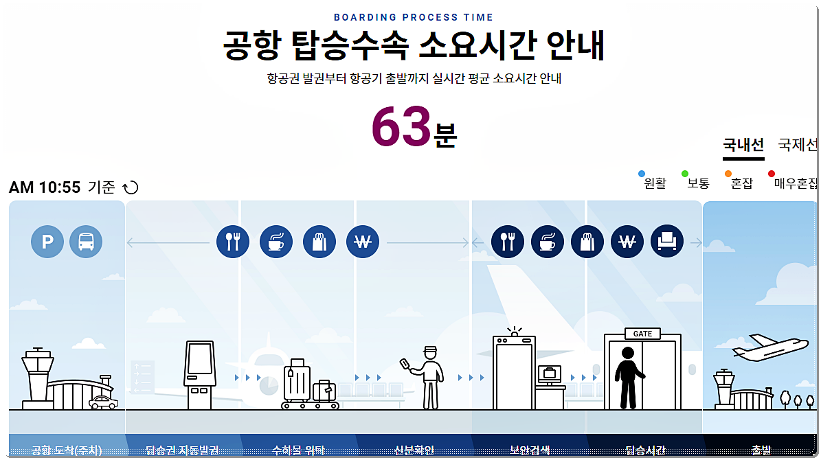  김포공항 - 포항공항 비행기 시간표