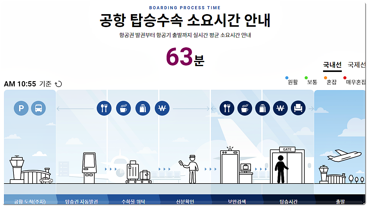 김포공항 홈페이지