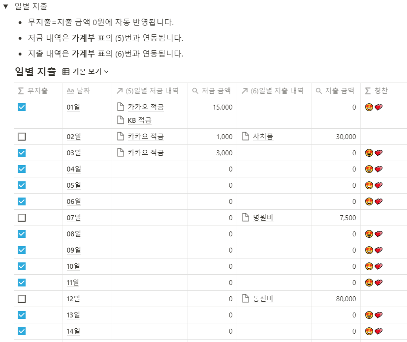 [노션] 감정 트래커 템플릿 공유