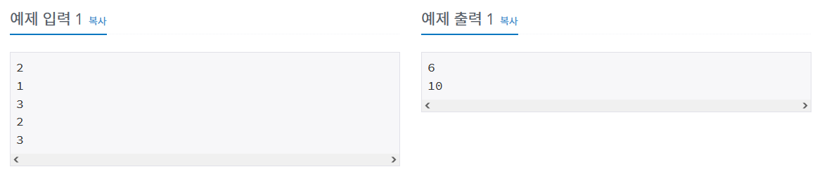 [Python] Baekjoon 백준 2775번 부녀회장이 될테야