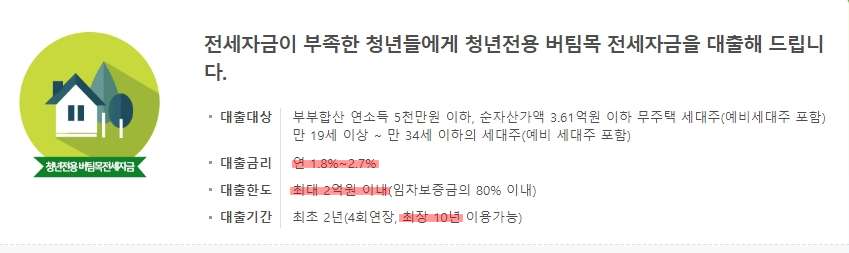 청년-버팀목-전세자금대출
