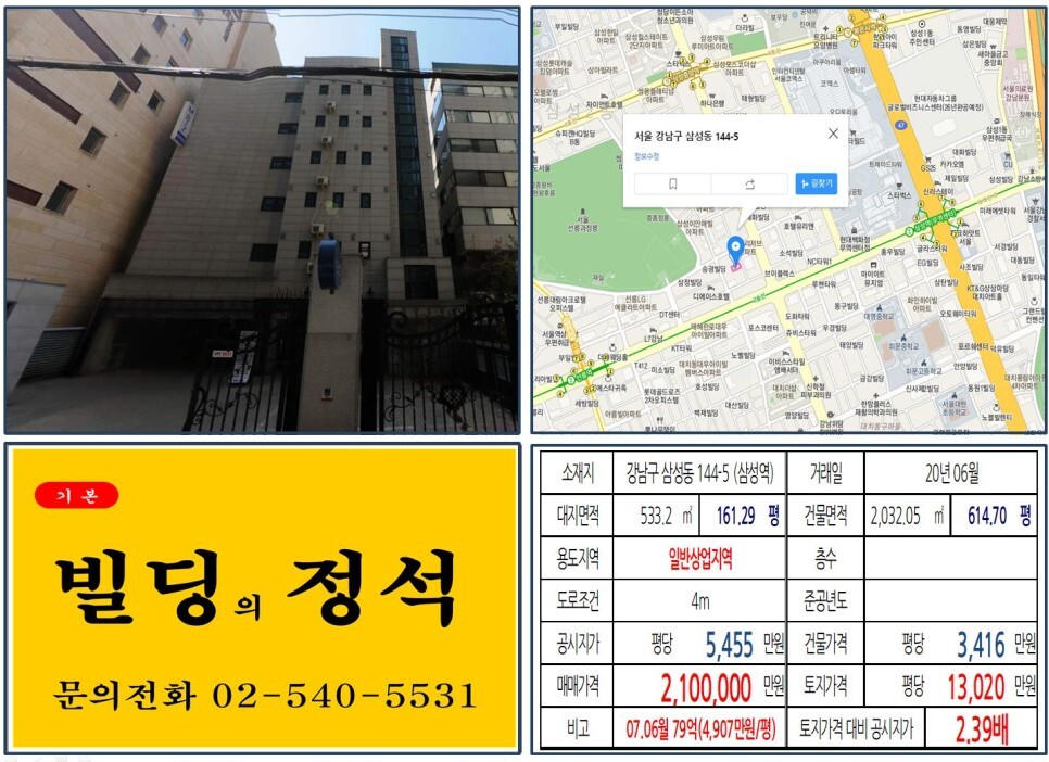  [강남구 포스코사거리 일반상업지역 신축부지 200억 꼬마빌딩 실거래가 조회] 삼성동 144-5 (삼성역) 210억 원, 평당 1억 3,020만