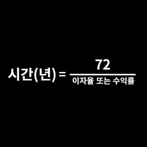 72의-법칙-공식
