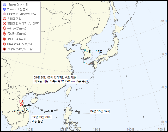 제16호태풍시마론