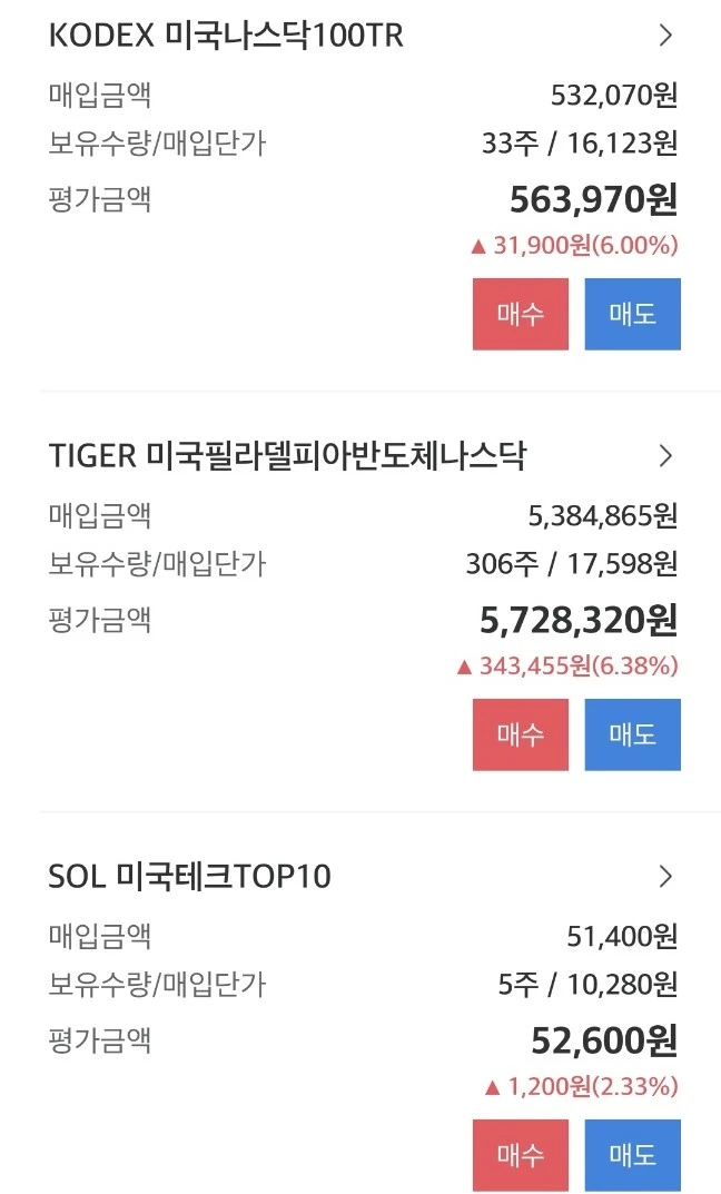 개인연금저축펀드 계좌 현황