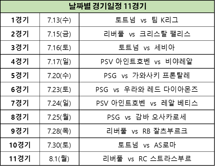  쿠팡플레이 축구 친선경기 11경기 일정 (+생중계 무료 보기)