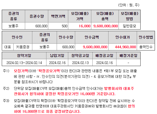 코셈 공모개요