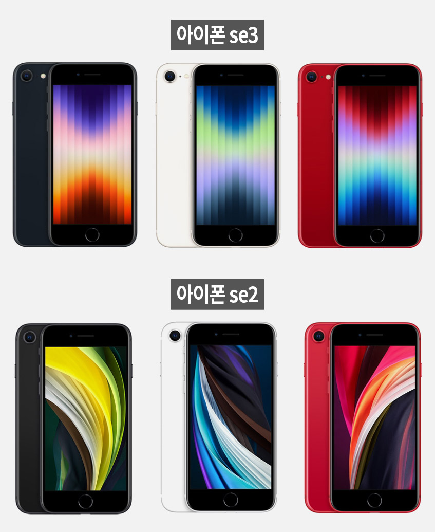  아이폰se3 vs 아이폰se2 스펙 및 벤치마크 차이 살펴보기