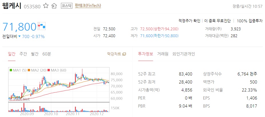  웹케시 주가 핀테크 관련주