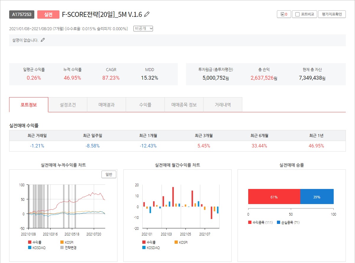  젠포트 주간 매매일지[8월 17일부터 8월 20일까지]
